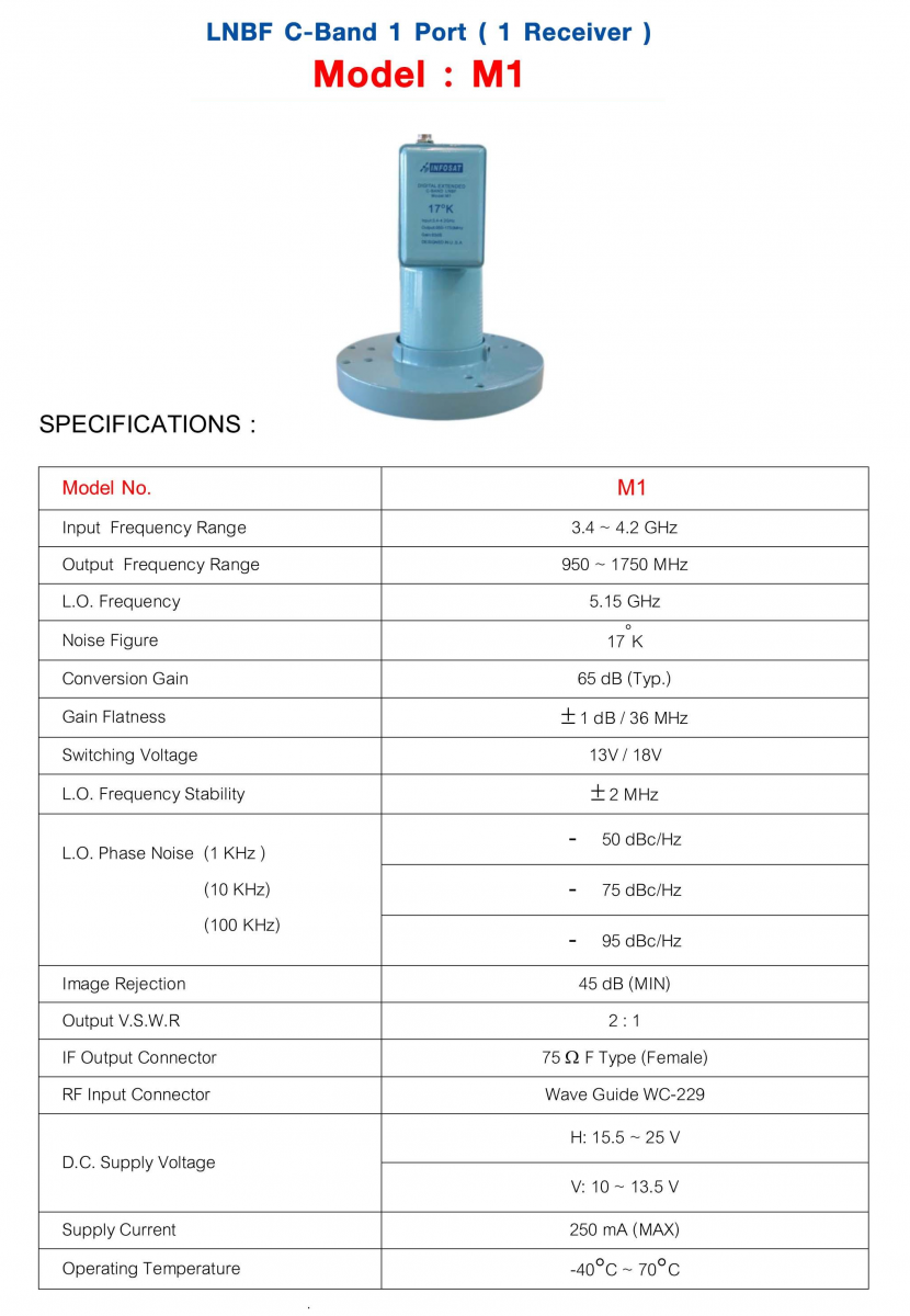 LNB C Band Infosat M1 LNB C Band Infosat M1